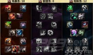 s14武器大师出装顺序 新版武器大师出装