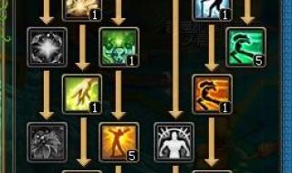 自由幻想术士技能加点 自由幻想刺客加点