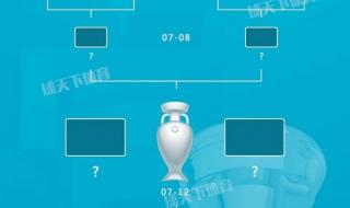 欧洲杯预选赛6月份赛程 欧洲杯预选赛6月份赛程