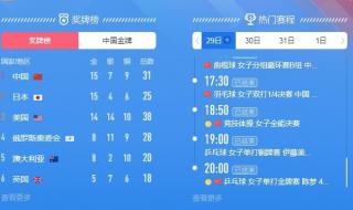 32届东京奥运会奖牌榜 东京奥运会世界排榜名次
